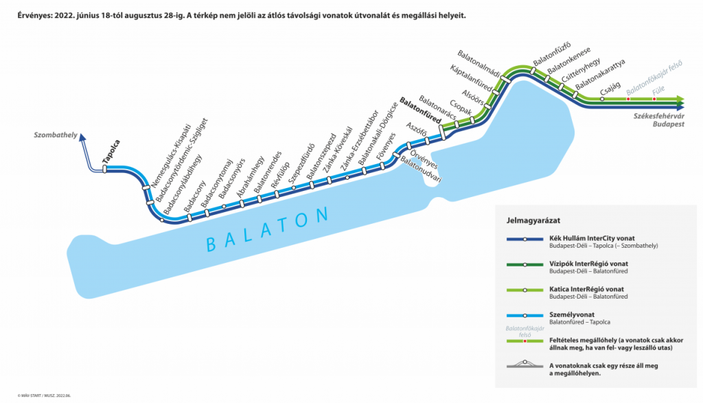 MÁV-START map of the Kék Hullám train line running from Budapest-Déli to Tapolca, with stations along Lake Balaton’s northern shore including Balatonfüred and Badacsony. © MÁV Zrt. 2022.