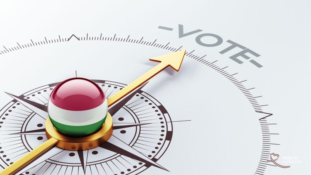 Compass with Hungarian flag symbolising Hungary’s parliamentary elections